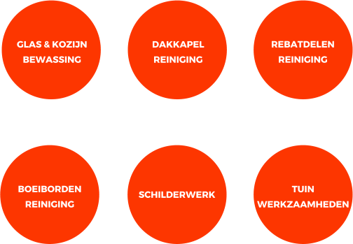 GLAS & KOZIJN  BEWASSING DAKKAPEL REINIGING REBATDELEN REINIGING BOEIBORDEN REINIGING SCHILDERWERK TUIN WERKZAAMHEDEN